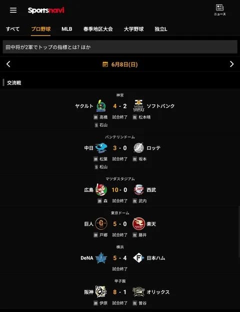 セパ土日の試合のホームラン数、差がありすぎるwww