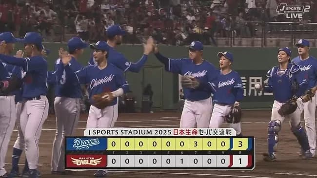 【楽天対中日1回戦】中日が３－１で楽天に勝利し４連勝！先発・マラーは７回途中１失点で２勝目！代打・板山祐太郎がチャンスメイク！楽天は３連敗で今季ワーストの借金６