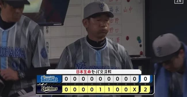 DeNA、オリックスに今季8度目の零敗　東は8回2失点も完投負け