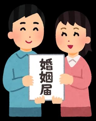 事実婚カップル「選択的夫婦別姓」法制化で“法律婚する”が約半数　「夫婦同姓」が結婚の壁…意識調査で明らかに