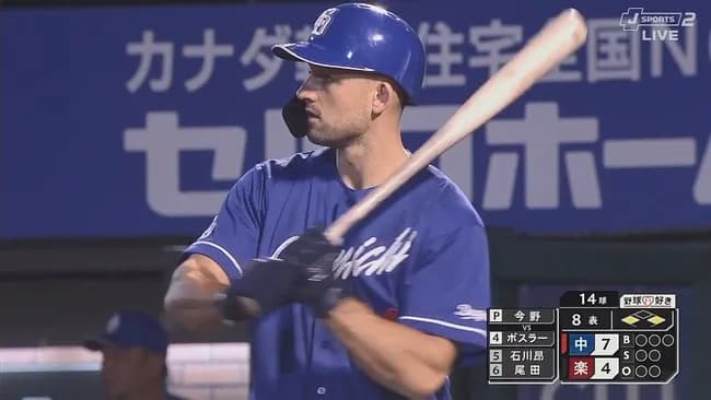 中日4番ボスラー　犠飛　中飛　死球　敬遠　犠飛