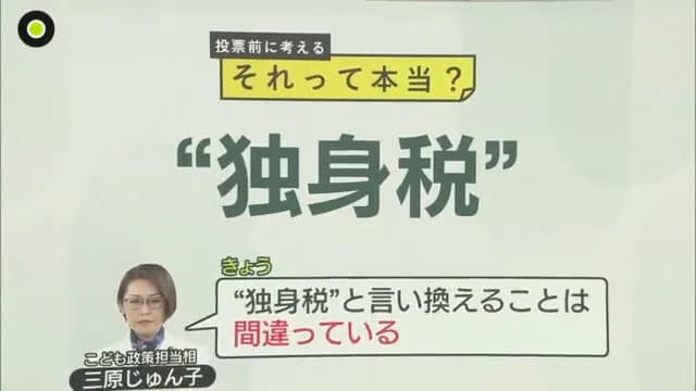 三原じゅん子大臣「『独身税』では決してない。『全国民から徴収して子育て世代に使う』ものです」