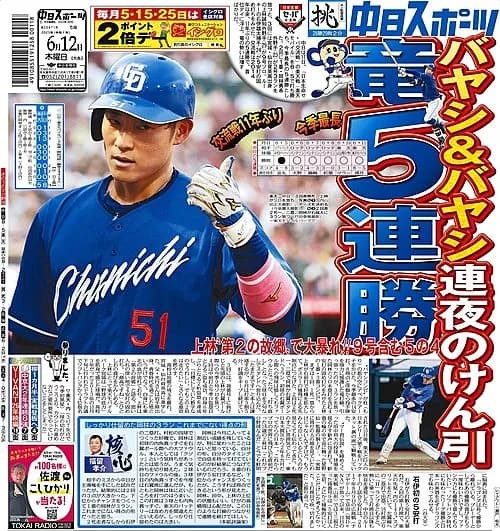 中日🦎　28勝29敗2引分　勝率．４９１