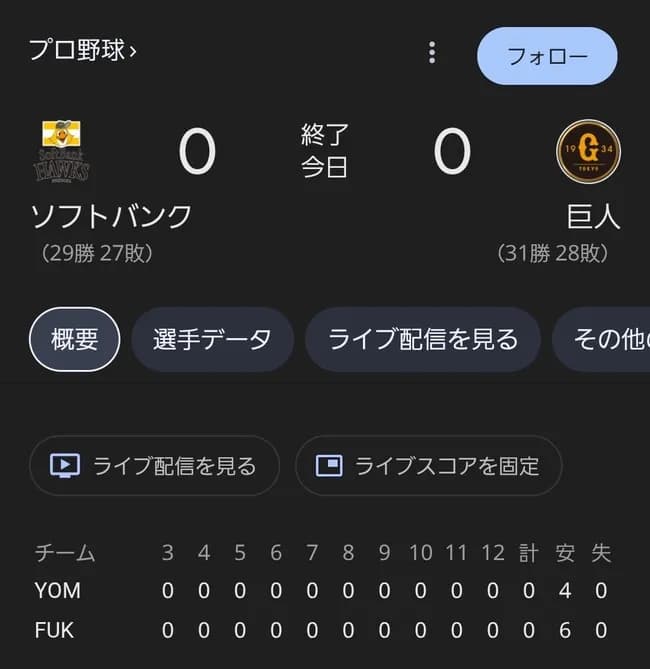 福岡で行なわれてる謎の競技さん謎のまま終了ｗｗｗｗｗｗｗｗ