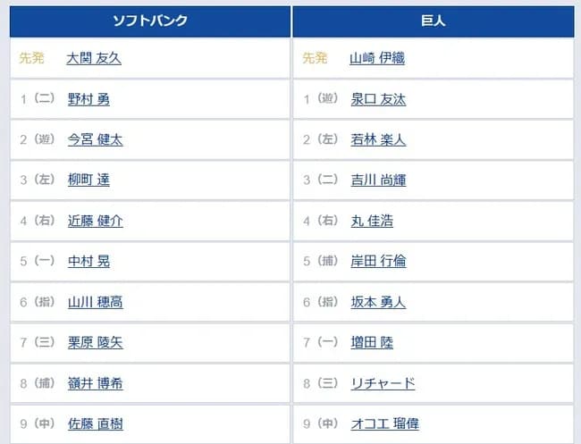 【ソフトバンク対巨人3回戦】8（三） リチャード　9（中） オコエ 瑠偉