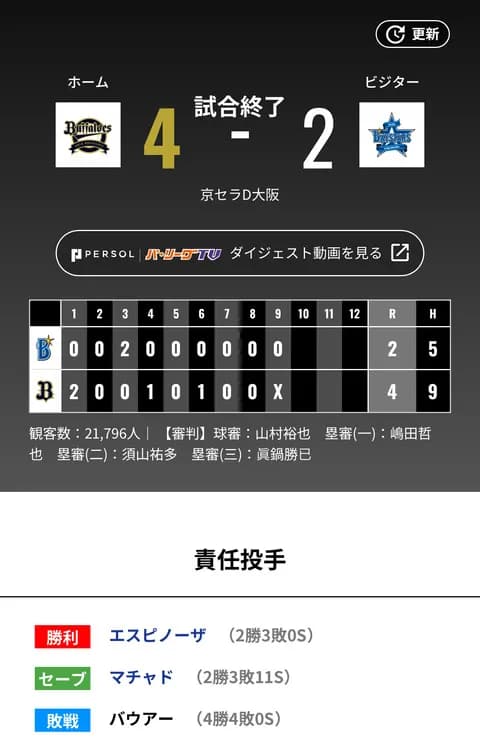 オリックス 横浜に4対2で勝利！！廣岡大志がV打！！