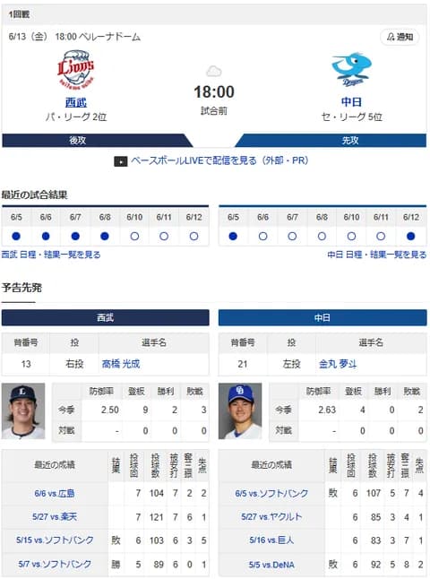 【ドラゴンズ実況】 6/13 中日 vs 西武（ベルーナドーム）18:00~　先発：金丸【中継:三重TV　フジTWO　DAZN他】