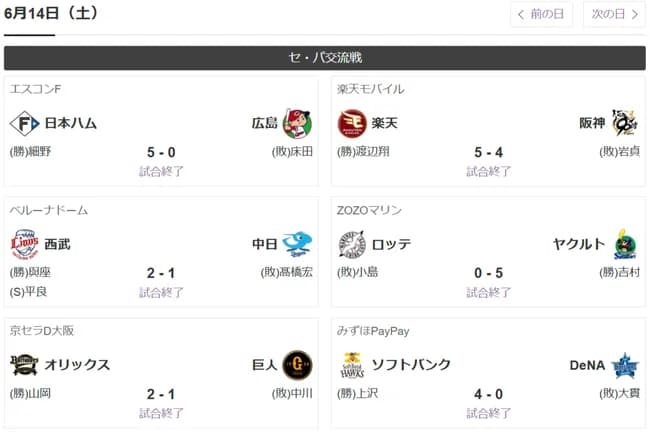 ヤクルト一人勝ちｗｗｗｗｗｗｗｗｗｗｗｗｗ