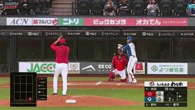 【日本ハム対広島2回戦】日本ハム・野村佑希、広島・床田から第7号先制ソロホームラン！！！！！！！！！！