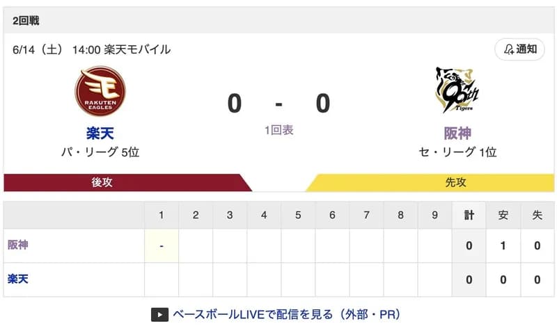 【虎実況】[6月14日] 阪神 vs 楽天 2回戦（楽天モバイル）14:00～