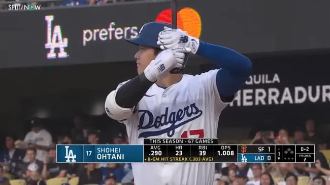 大谷翔平（6月成績）「打率.232（56-13）1本 2打点 0盗塁 OPS.671」←これについての感想