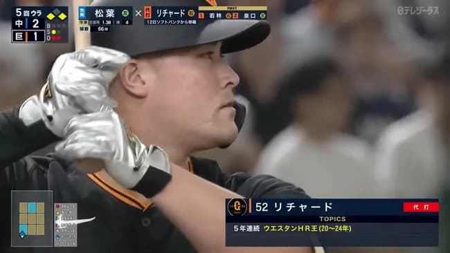 リチャードさん、巨人ファンからフルボッコ