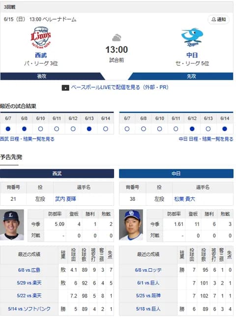 【ドラゴンズ実況】 6/15 中日 vs 西武（ベルーナドーム）13:00~　先発：松葉【中継:CBC　フジTWO　DAZN他】