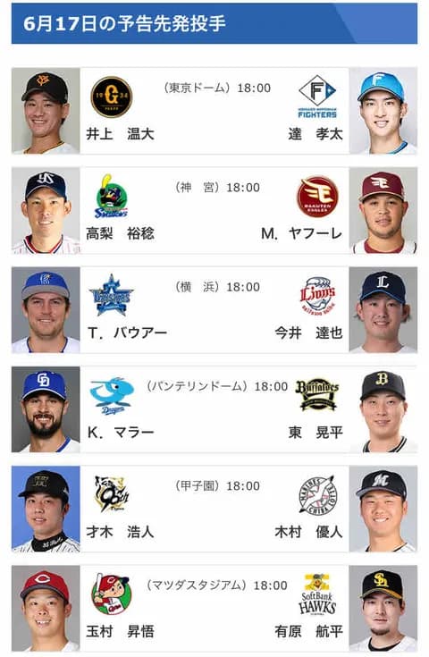 ロッテ明日の予告先発はプロ初先発の木村優人！才木との投げ合い