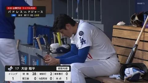 【最速161キロ】大谷翔平、復帰登板を無事終える