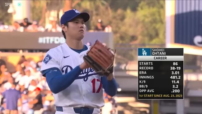 大谷の昨日の投球内容は良かったのか悪かったのか