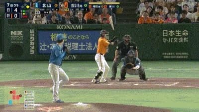 【巨人対日本ハム3回戦】日本ハム・北山、７回まで１四球のみのノーヒットノーラン継続！！！！！！！