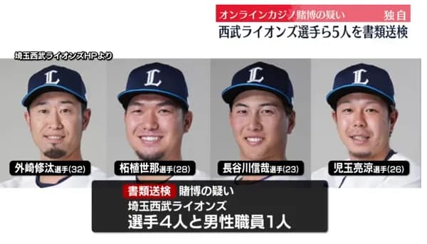 埼玉西武ライオンズの外崎修汰選手ら5人書類送検　オンカジ賭博容疑