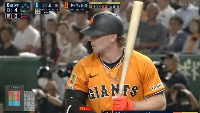 キャベッジいつまで我慢するかね　今月の打率143だぞ