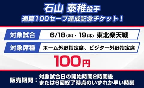 ヤクルトスワローズ（勝率.310）　対セリーグ勝率.311　対パリーグ勝率.308