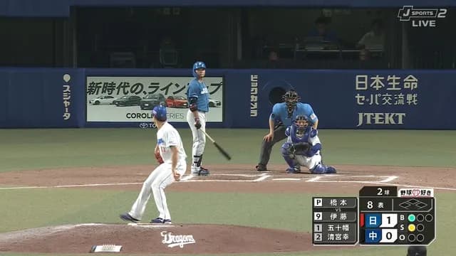 伊藤大海、全く打つ気なし！ いくらなんでも遠くに立ちすぎｗｗｗｗ