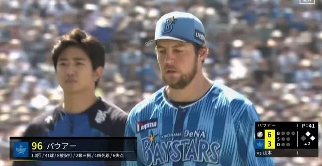 バウアー、2回もたず7失点KO…