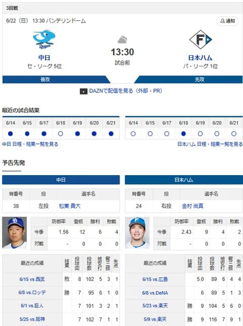 【ドラゴンズ実況】 6/22 中日 vs 日ハム（バンテリンドーム）13:30~　先発：松葉【中継:NHK　Jスポ2 DAZN他】