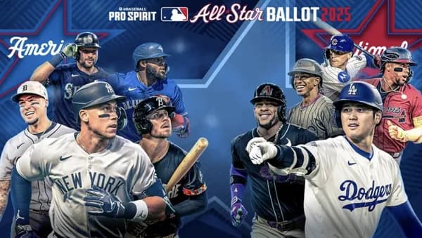 オールスターファン投票中間発表...ジャッジと大谷翔平がリーグ最多得票の座をキープ！全体トップはジャッジ