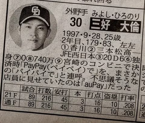 元中日一軍選手「パイパイで支払います」と連呼。店員困惑