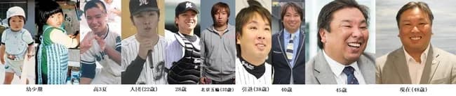 【画像】里崎智也ちゃん、また可愛くなる