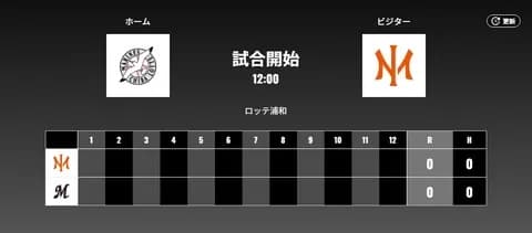 二軍試合実況　6月26日12:00～ ロッテ－オイシックス