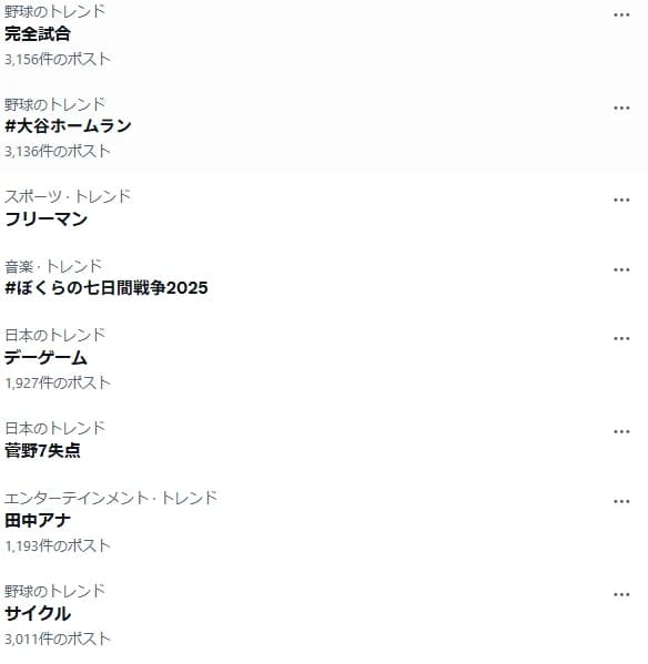 暑すぎて『デーゲーム』がトレンド入り　今後の西武戦（ベルーナ）は7試合