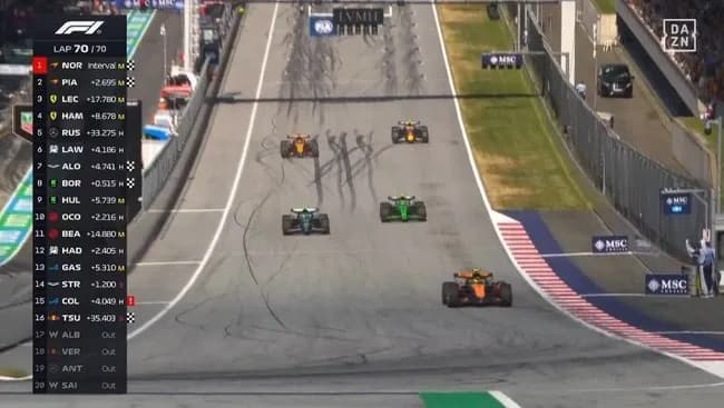 【F1第11戦オーストリアGP】マクラーレン・ノリスがポールトゥウィン！僚友ピアストリ退ける　レッドブル角田裕毅は最下位