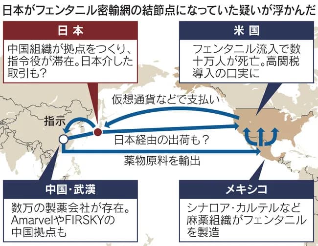 【悲報】フェンタニル密輸事件、財務省に繋がるｗｗｗｗｗｗ