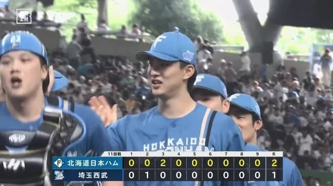 【西武対日本ハム11回戦】日本ハム快勝！達孝太がプロ初完投で無傷の５連勝　プロ初登板から全て先発での６連勝はＮＰＢ史上初の快挙