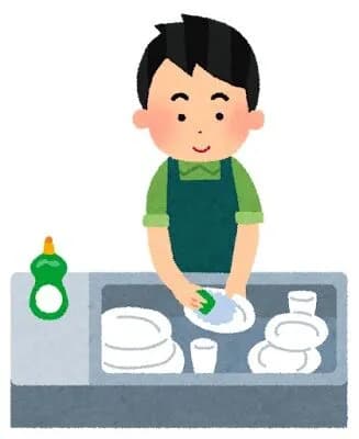 食器洗いとかいうクソな家事