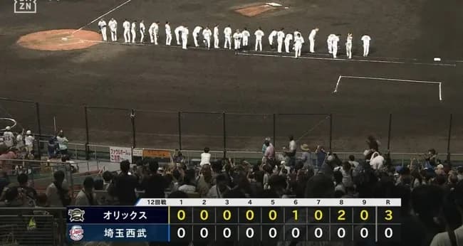 【悲報】西武ライオンズさん、じわじわ落ち始める