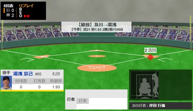 【阪神】藤川監督、及川をイニング途中で交代→結果…