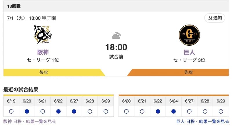 【虎実況】[7月1日] 阪神 vs 巨人 13回戦（甲子園）18:00～