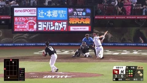 中森さん、「ロッテのクローザー」というものを理解し始める