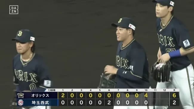 【西武対オリックス13回戦】オリックス　那覇での延長戦を制し首位・日本ハムと0・5差に！延長10回に来田が2戦連発の決勝弾！