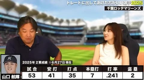 里崎が、山口トレードに出してあげた方がいいって言ってたけど賛成？