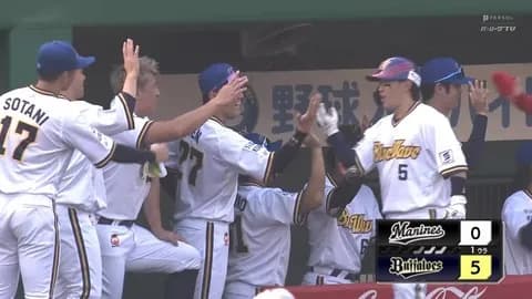 種市、初回からいきなりホームラン３本被弾で５失点