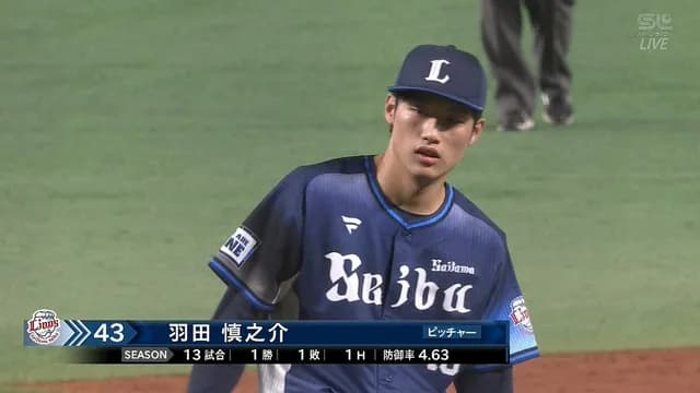 西武ロマン左腕・羽田、最速159キロで圧巻の3者連続三振！