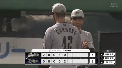 ブライアン・サモンズさん、チーム最多勝