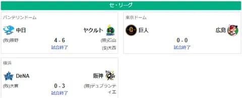 7/5セ順位　神======-広ｰ/巨/ｰ横====中========ヤ