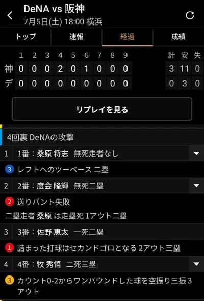 【賛否】昨日の三浦大輔の２点ビハインドでのバント指示について