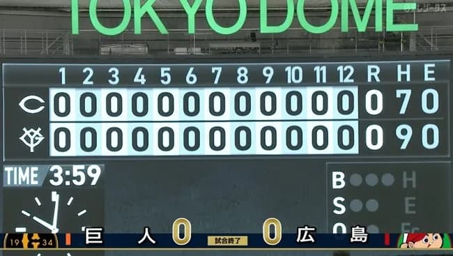 巨人の交流戦後8試合