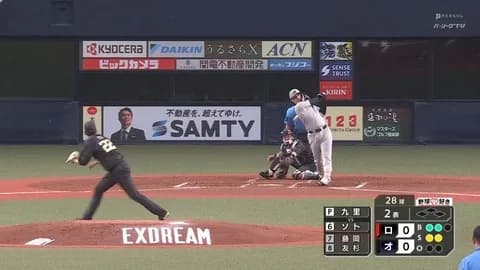 12球団チーム被本塁打数www