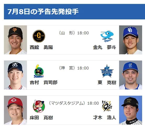 【公示】森敬斗、筒香嘉智、梶原昂希が登録抹消　【7/8(火)の予告先発】吉村貢司郎(S)×東克樹(De)
